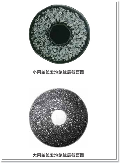 Teflon™ FFR发泡氟树脂 